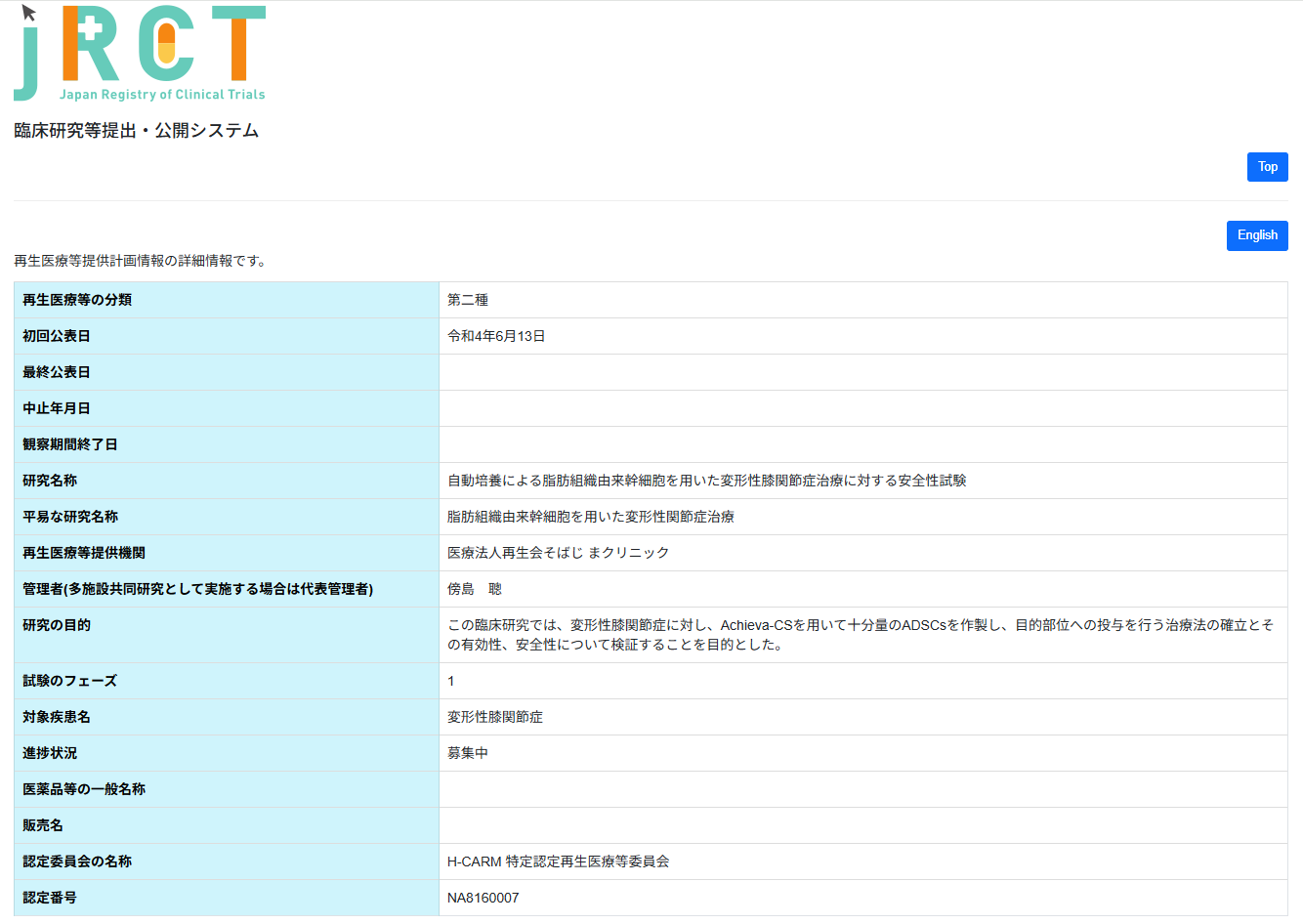 そばじまクリニック 許可・資格