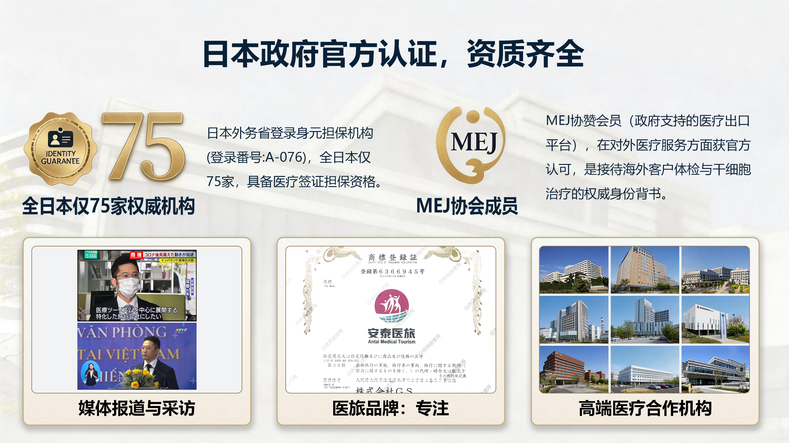 安泰医旅