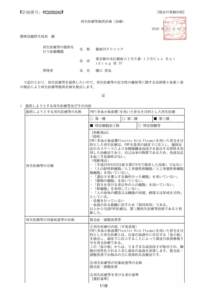 銀座YRクリニック 許可・資格