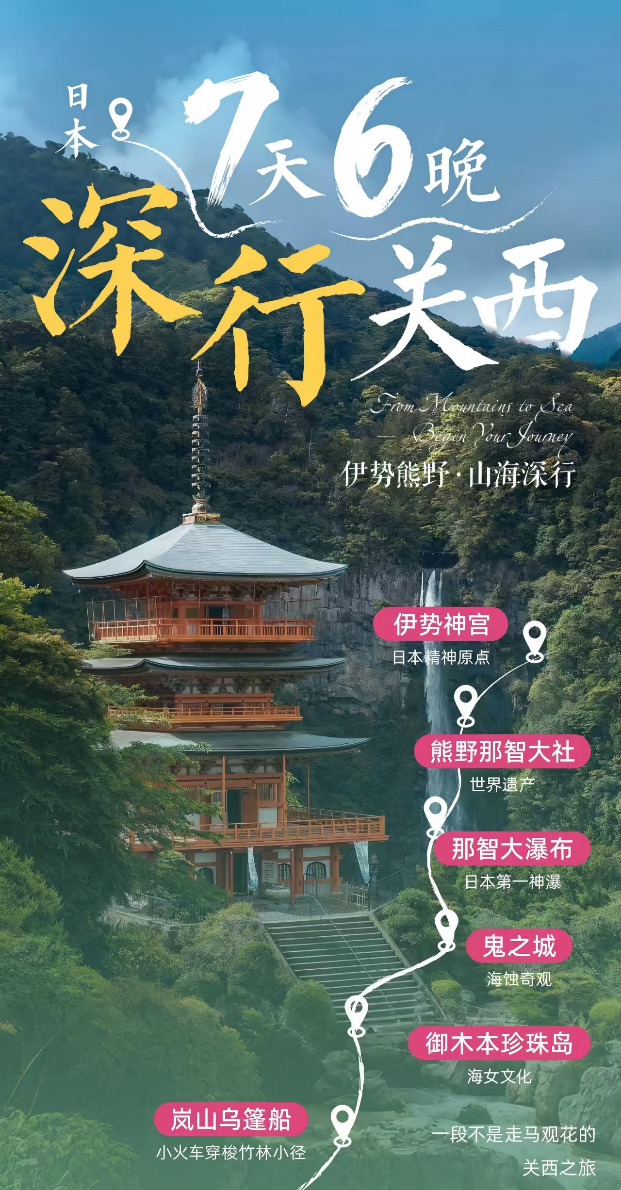 大阪＋京都＋神户＋奈良6日6晚深行关西